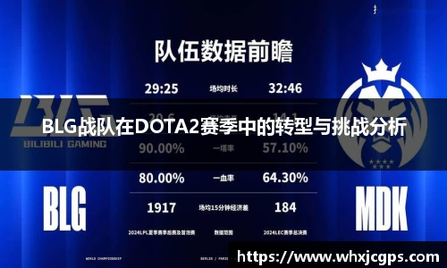 BLG战队在DOTA2赛季中的转型与挑战分析