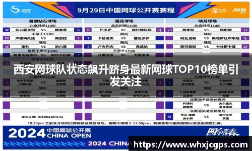 西安网球队状态飙升跻身最新网球TOP10榜单引发关注